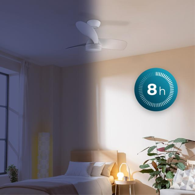 VENTILADOR CECOTEC 08469 AERO 3050 WHITE - detalle
