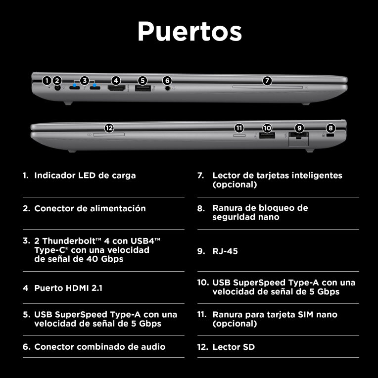 WORSTATION HP ZBOOK G11 R7-8845HS 16GB 512GB RTX A1000 16" W11P KIT DIGITAL - detalle